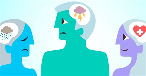 esquema de las consecuencias físicas, psicológicas y sociales de la dismovilidad en el adulto mayor