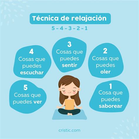 Esquema visual de diferentes técnicas de relajación