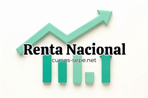 Gráfico explicativo sobre los componentes de la renta imponible y descuentos para el cálculo del subsidio