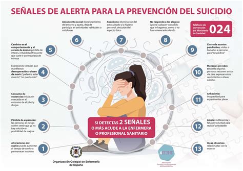 infografía sobre señales de alerta de depresión y riesgo de suicidio en adultos mayores