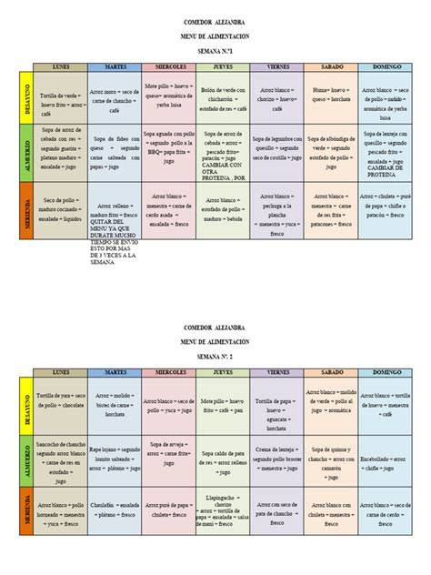 Comedor y menú adaptado para residentes