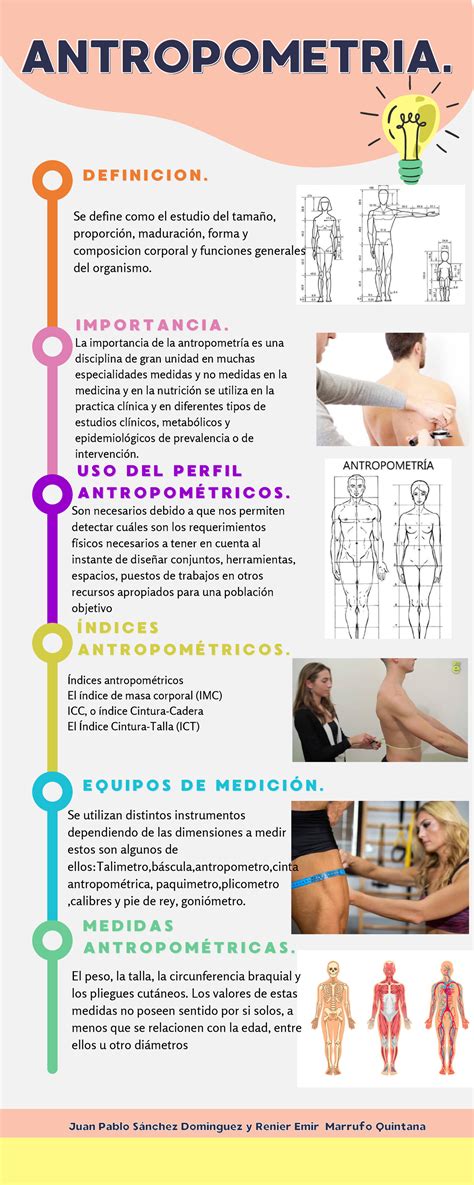 Infografía: Métodos de valoración antropométrica en el adulto mayor