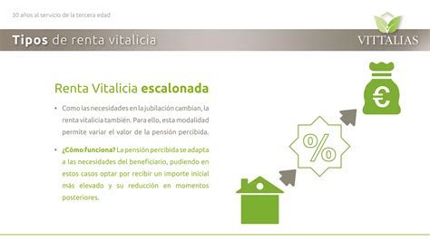 Diagrama explicativo sobre el funcionamiento de una renta vitalicia
