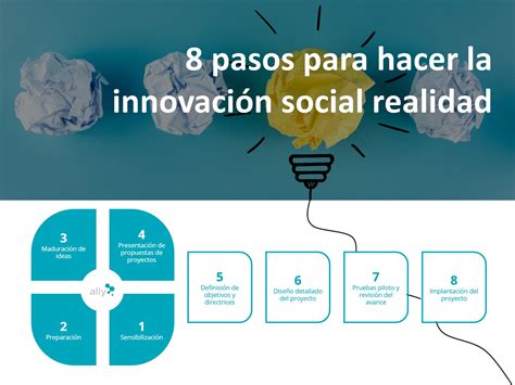 Infografía: Proyectos de innovación social para adultos mayores