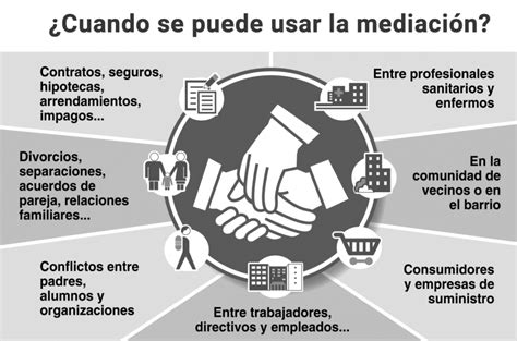Infografía que compara los procesos extrajudicial y de mediación para la obtención de pensión de alimentos.
