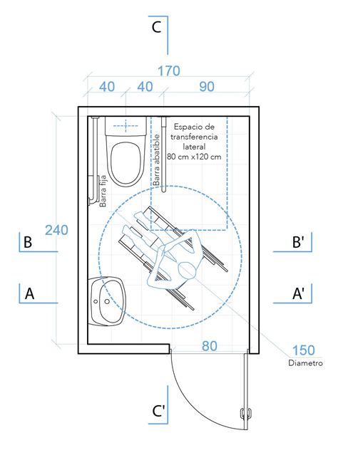 Plano de baño accesible con medidas mínimas según la normativa española