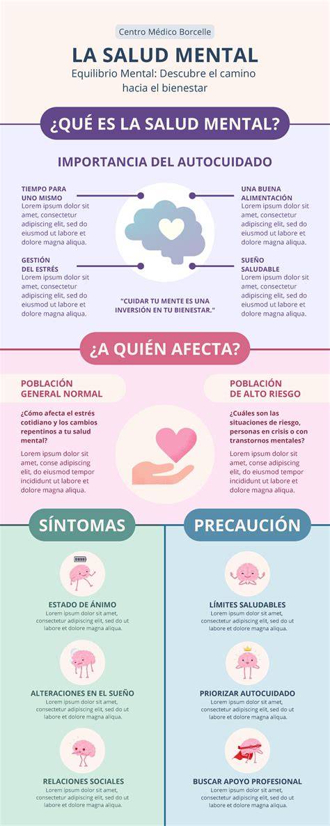 Infografía sobre salud mental y grupos vulnerables