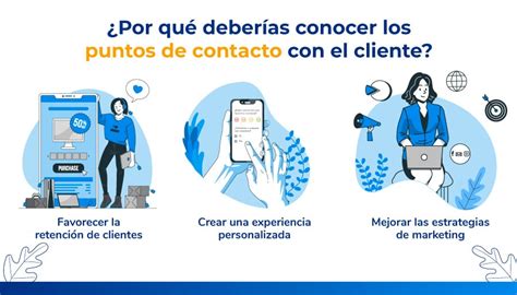 Infografía sobre puntos de contacto para información y consultas de un evento