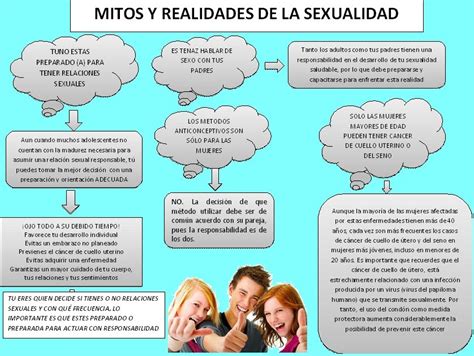 Infografía sobre mitos y realidades de la sexualidad en la vejez