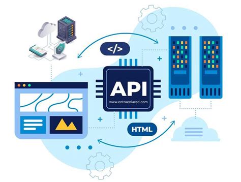 Esquema de integración de sistemas mediante APIs