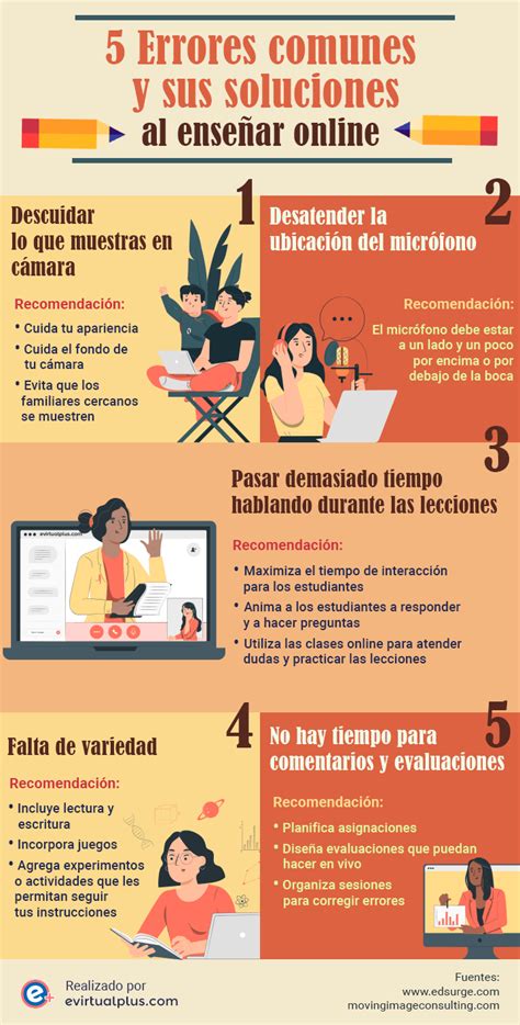 Infografía con los errores de accesibilidad más comunes y sus soluciones.