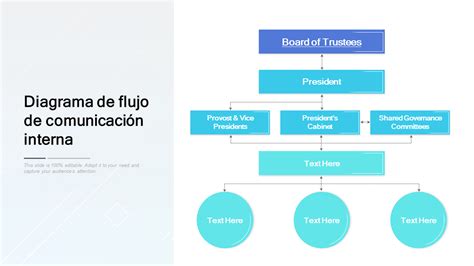 Esquema del flujo de información entre tribunales de familia y entidades financieras para el pago de pensiones de alimentos