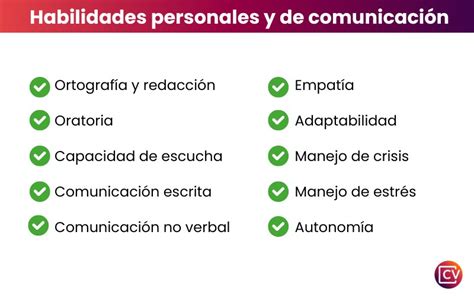 Esquema: Ejemplos de destrezas de la vida diaria y conducta adaptativa.