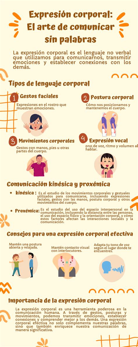 Infografía que ilustra los beneficios de la expresión plástica en el desarrollo cognitivo, emocional y social de niños con discapacidad.