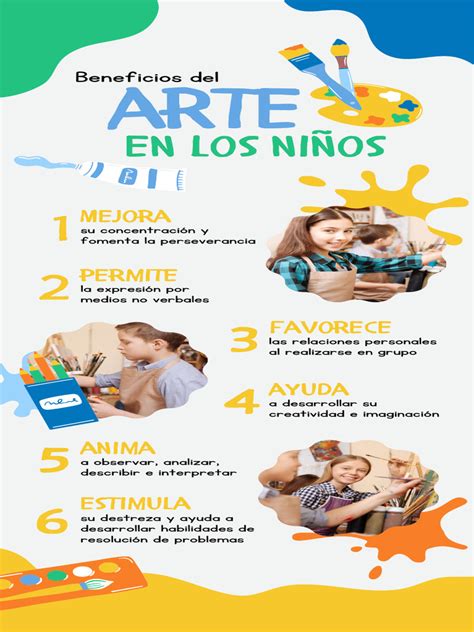 infografía sobre los beneficios del programa Más AMA