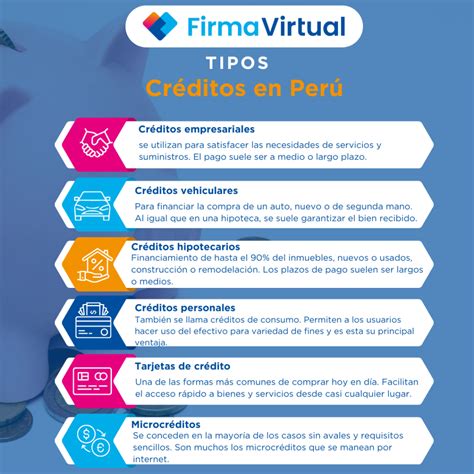 Esquema de tipos de créditos y préstamos disponibles para pensionados en Chile