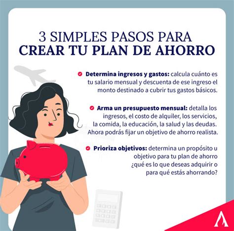 Esquema de un plan de ahorro para la jubilación y sus beneficios