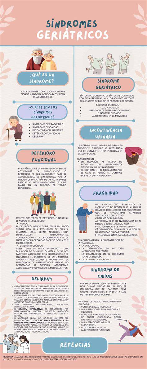 Infografía: Principales enfermedades y síndromes geriátricos en la vejez