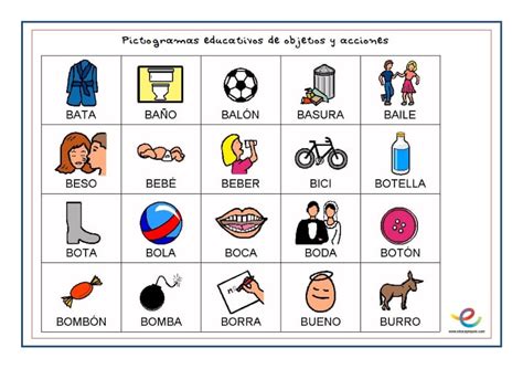 Ejemplos de pictogramas para diferentes conceptos