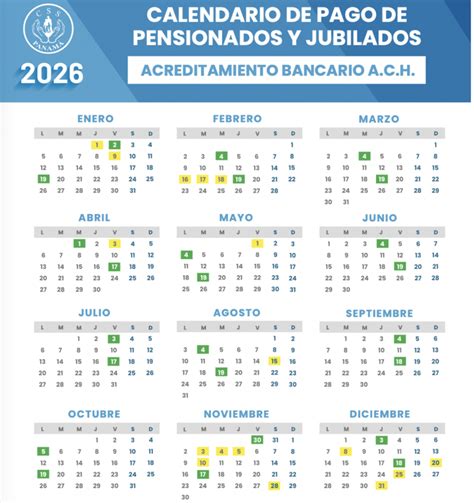 Infografía del proceso de solicitud de pago por ACH para jubilados