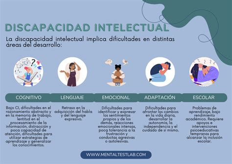 esquema del proceso de diagnóstico de la discapacidad intelectual, desde la detección prenatal hasta las pruebas formales.