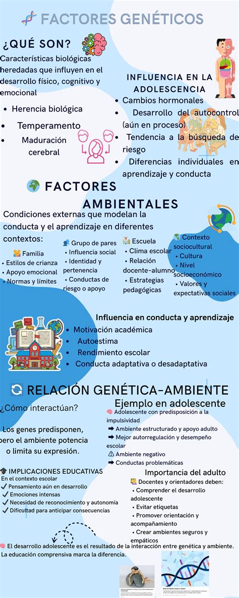 infografía sobre factores genéticos y ambientales en trastornos del neurodesarrollo