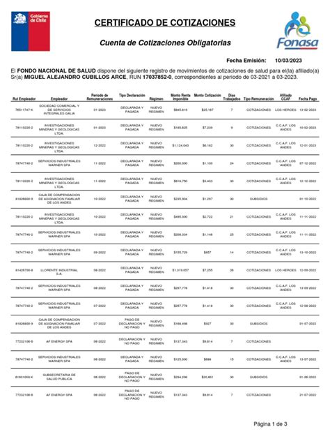 Ilustración del proceso de pago de cotizaciones en Fonasa