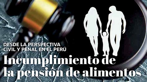Iconos de sanciones por incumplimiento de pensión de alimentos
