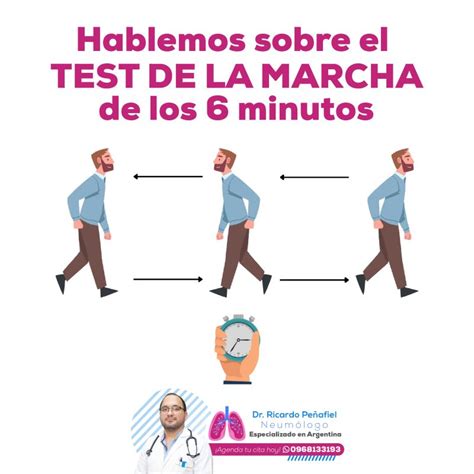 Esquema explicativo de la prueba de marcha de 6 minutos: configuración del pasillo y toma de datos