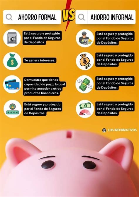 Esquema de las diferencias entre la Cuenta de Ahorro Obligatorio y la Cuenta 2 de AFP.