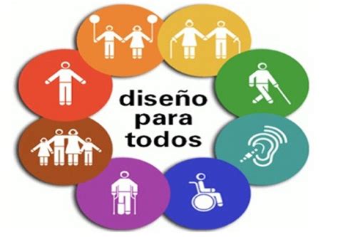 Esquema que ilustra los pilares de la accesibilidad universal: eliminación de barreras físicas, sensoriales y digitales.