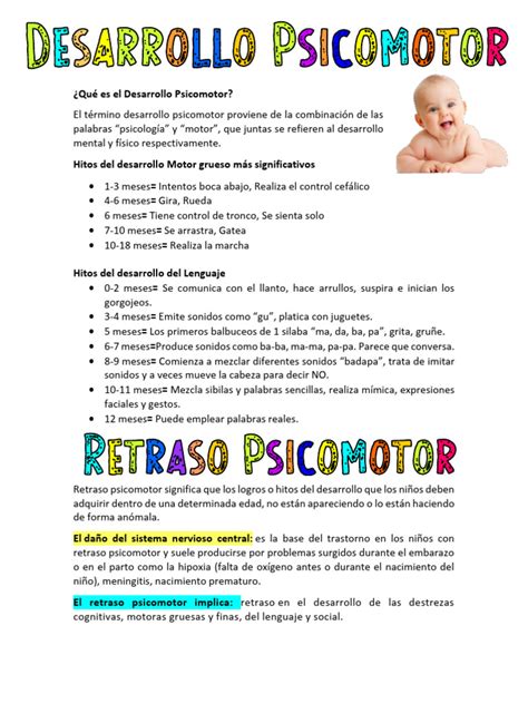 Algoritmo diagnóstico para retraso del desarrollo psicomotor