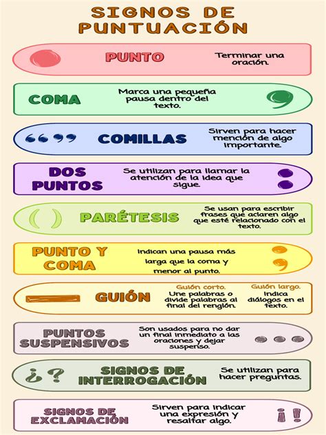 Infografía: signos de envejecimiento en perros