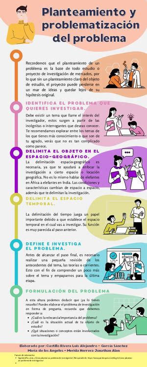 infografía con los pasos para consultar si un estudiante es alumno prioritario en la web del Mineduc