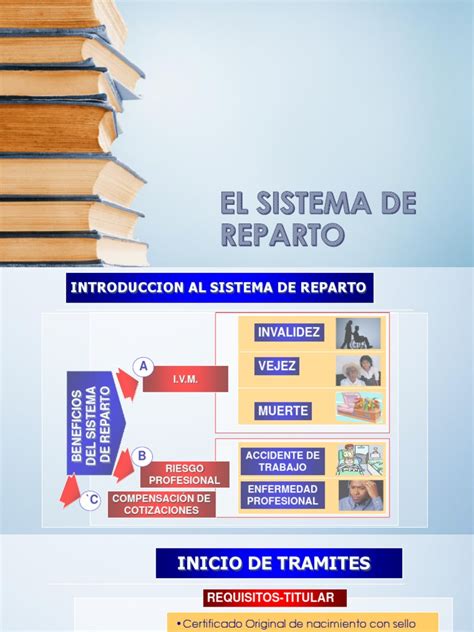 Esquema visual que muestra la transición del antiguo sistema de reparto al sistema de capitalización individual y el rol del pilar solidario.