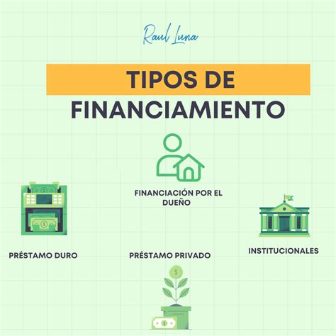 Tabla comparativa de requisitos y fuentes de financiamiento para los distintos tipos de pensión.