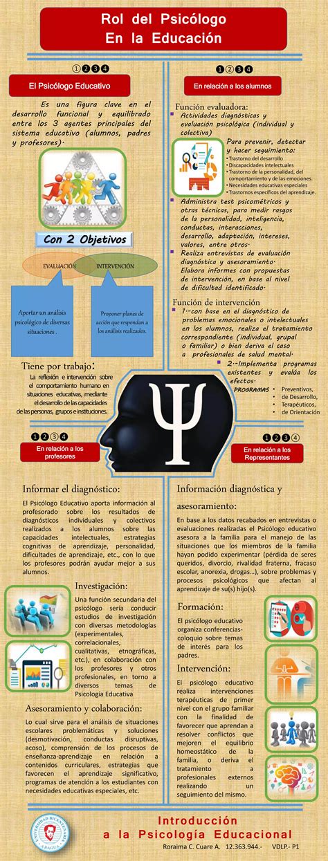 Infografía sobre evaluaciones cognitivas en urgencias geriátricas