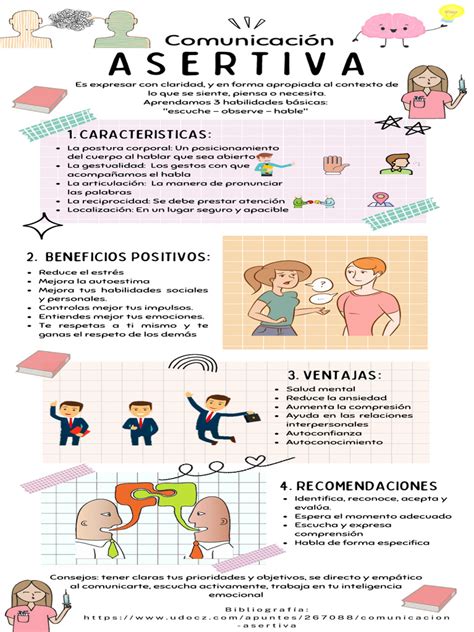 Infografía: beneficios de la comunicación asertiva