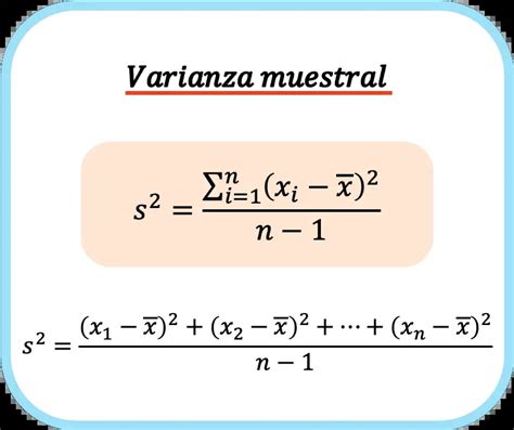 Gráfico estadístico que muestra la varianza explicada y la consistencia interna de los módulos de la encuesta
