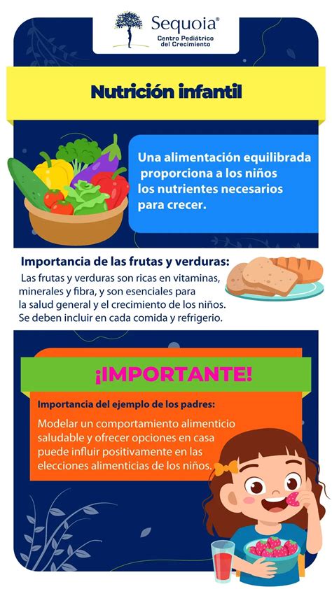 Infografía que muestra el impacto de la nutrición en el desarrollo cognitivo y físico de los niños en edad escolar