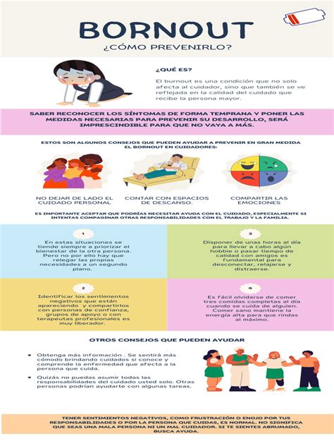 Infografía sobre el Bono Cuidador: requisitos y proceso de solicitud