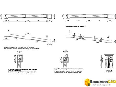 Infografía detallando las dimensiones mínimas para rampas, veredas y estacionamientos accesibles según la normativa chilena.