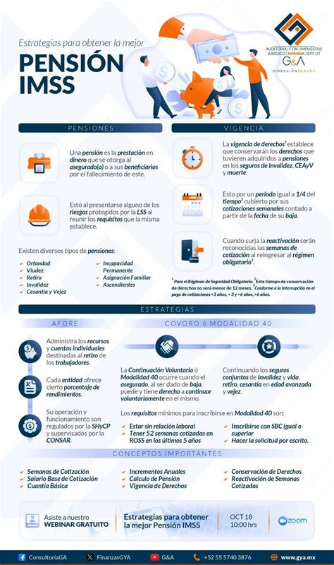 Infografía: servicios de pensión completa en estancias
