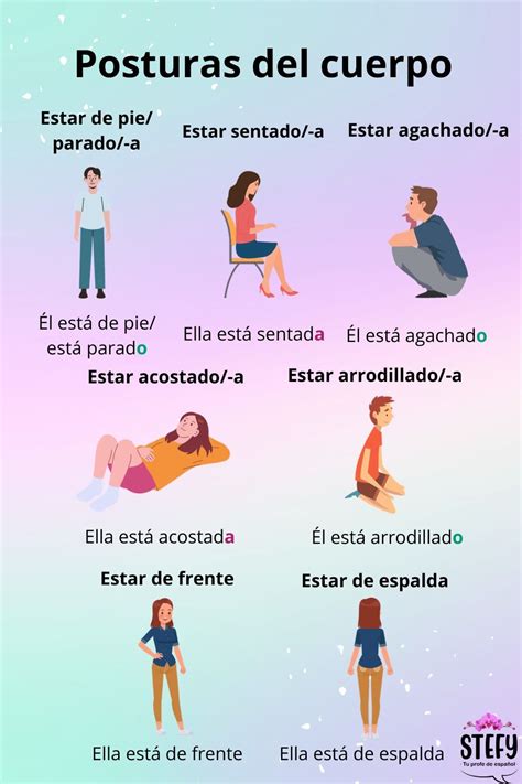 Infografía con ilustraciones de diferentes posturas corporales y sus beneficios.