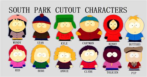 Diseño de los personajes de South Park