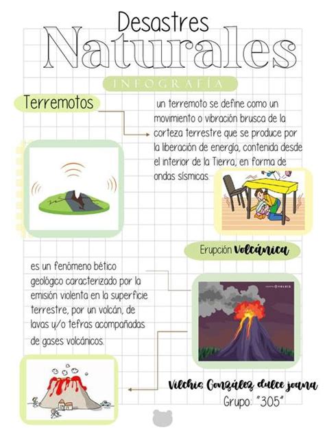 Infografía ilustrando las características definitorias de la fatiga del cuidador