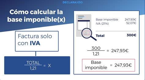 Gráfico explicativo sobre cómo se calcula la renta imponible anual para trabajadores independientes y el impacto del tope imponible en el cálculo de subsidios por incapacidad laboral.