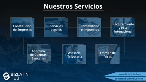 Infografía sobre los servicios clave ofrecidos por HabitatMóvil