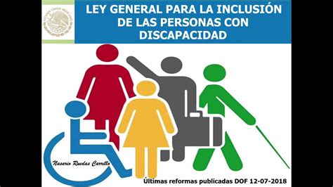 Gráfico: Impacto de la ley de inclusión en el empleo de personas con discapacidad