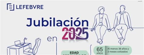 Infografía sobre el impacto de la jubilación en la salud cerebral